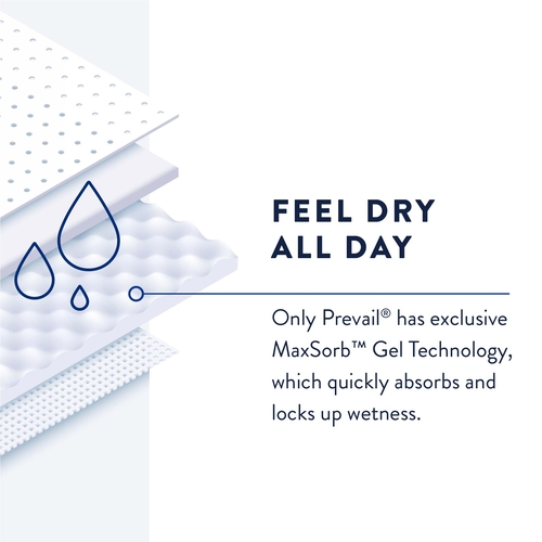 MON747198CS - First Quality - First Quality Prevail&reg; Incontinence Pant Liners - Large Plus, 96/CS