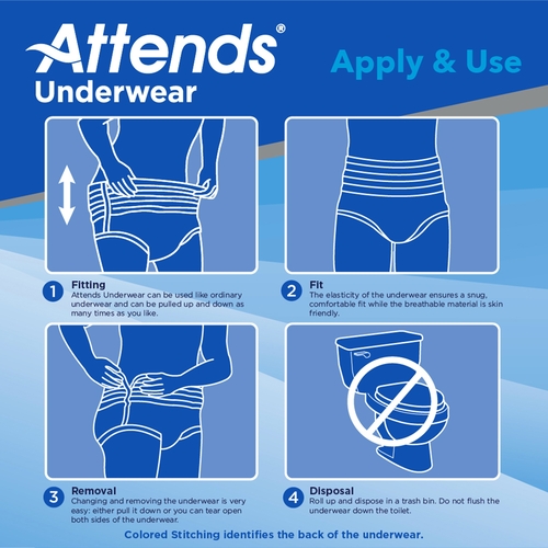 MON771657CS - Attends - Attends Care&reg; Moderate Absorbency Protective Underwear, Large, 72/CS