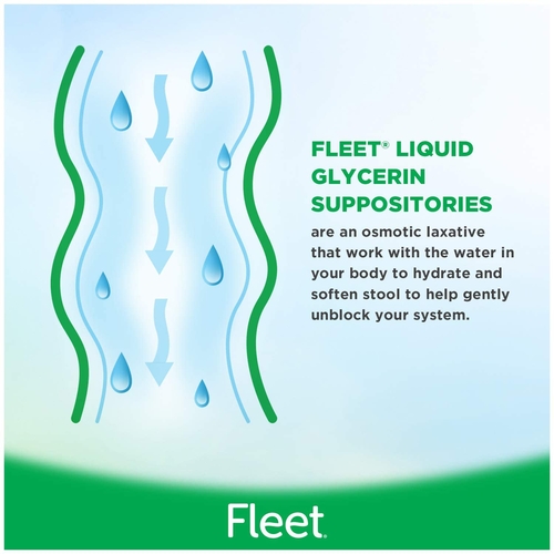 MON786875BX - C.B. Fleet - Laxative Fleet Suppository 7.5 mL 5.4 Gram Strength Glycerin, 4 EA/BX