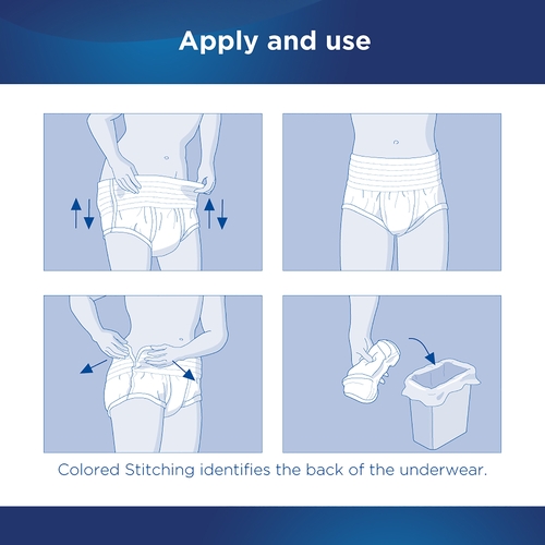 MON830767CS - Attends - Attends Absorbent Underwear Attends Pull On X-Large Disposable Heavy Absorbency, 48 EA/CS