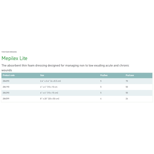 MON839940CS - Molnlycke Healthcare - Molnlycke Healthcare Foam Dressing Mepilex Lite 8" x 20" Square Sterile, 4/BX 6BX/CS