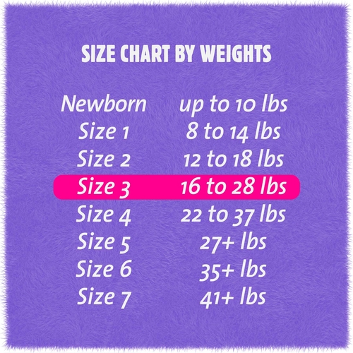 MON874709CS - First Quality - First Quality Cuties&reg; Diapers 16-28 lbs. Size 3, 144/CS