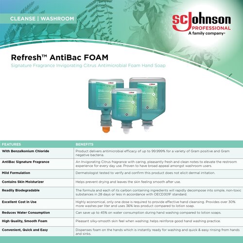 MON881221CS - SC Johnson Professional - SC Johnson Professional Antibacterial Soap Refresh AntiBac Foam Foaming 1,000 mL Dispenser Refill Bottle Citrus Scent, 6 EA/CS