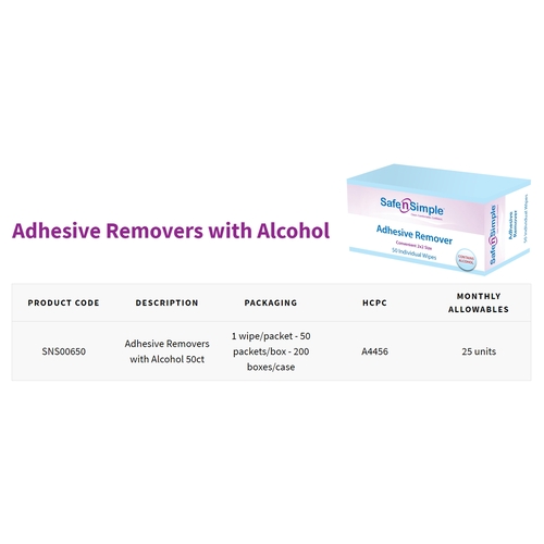 MON895484BX - Safe N Simple - Safe N Simple Adhesive Remover Wipe, 50/BX