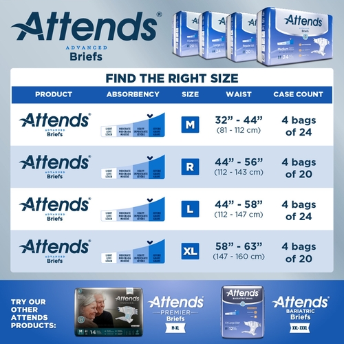 MON950223CS - Attends - Attends Tab Closure Heavy Absorbency Incontinence Briefs, Medium, 96 EA/CS