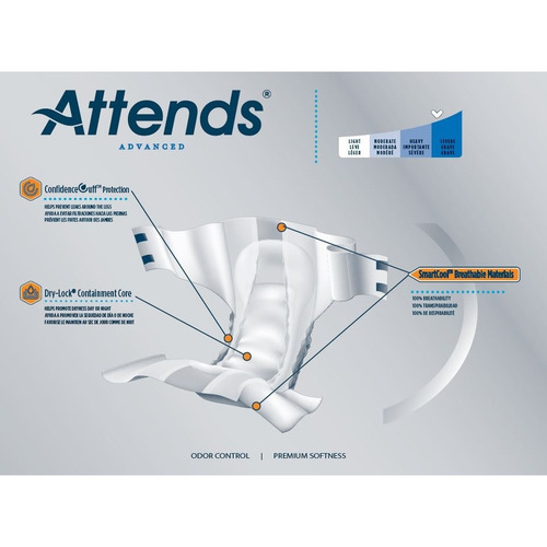 MON950226CS - Attends - Attends Incontinent Brief Attends Tab Closure X-Large Disposable Heavy Absorbency, 60 EA/CS