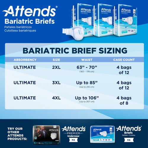 MON950227CS - Attends - Attends Bariatric Incontinent Brief, Tab Closure, 2XL, Disposable Heavy Absorbency, 48 EA/CS