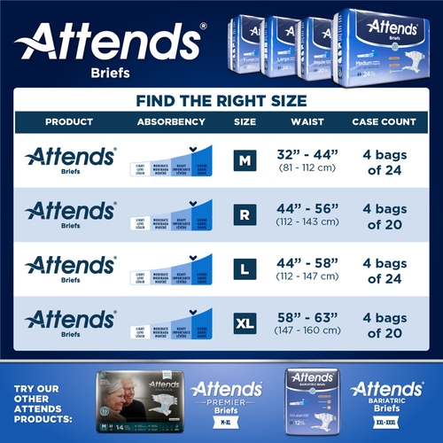 MON955305CS - Attends - Attends Incontinent Brief Attends Tab Closure Large Disposable Moderate Absorbency, 72 EA/CS