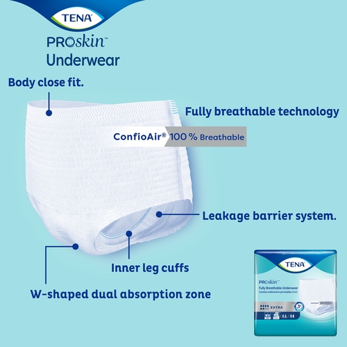 Essity Launches TENA Stylish™ Incontinence Underwear Exclusively