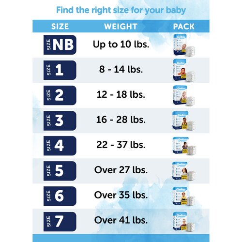 MON993244CS - Attends - Unisex Baby Diaper Comfees Size 2 Disposable Moderate Absorbency, 168 per Case