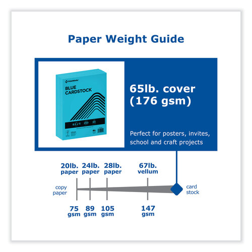 Paper weight chart -  Astrobright  cardstock is 65#
