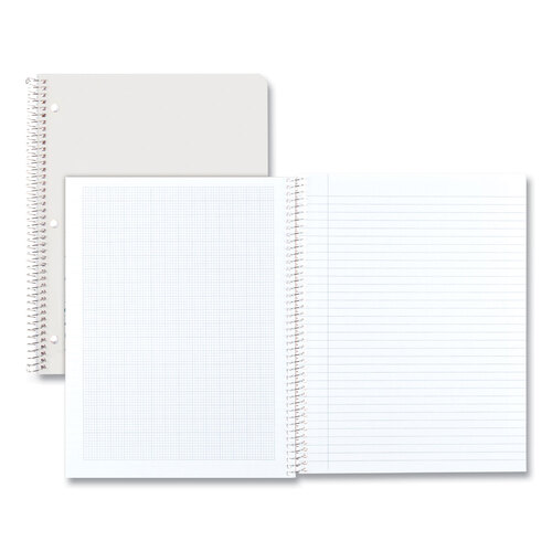 RED33610 - National Brand - Engineering and Science Notebook, Quadrille Rule, White Cover, 11 x 8.5, 60 Sheets