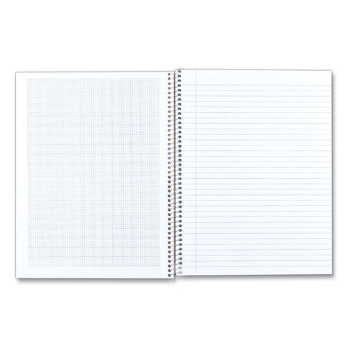 RED33610 - National Brand - Engineering and Science Notebook, Quadrille Rule, White Cover, 11 x 8.5, 60 Sheets