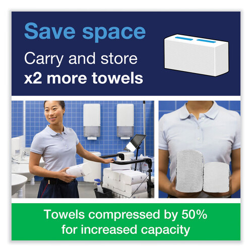 TRK105065 - Essity - PeakServe Continuous Hand Towel, 7.91 x 8.85, White, 410 Wipes/Pack, 12 Packs/Carton