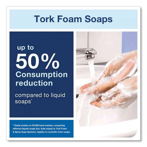 TRK400032 - Essity - Luxury Liquid Soap, Soft Rose Scent, 1L Refill, 6/Carton
