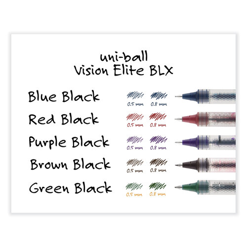UBC1832410 - Uni-Ball - VISION ELITE BLX Series Roller Ball Pen, Stick, Micro 0.5 mm, Assorted Ink and Barrel Colors, 5/Pack