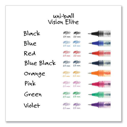 UBC58092PP - Uni-Ball - VISION ELITE Roller Ball Pen, Stick, Micro 0.5 mm, Assorted Ink Colors, Black Barrel