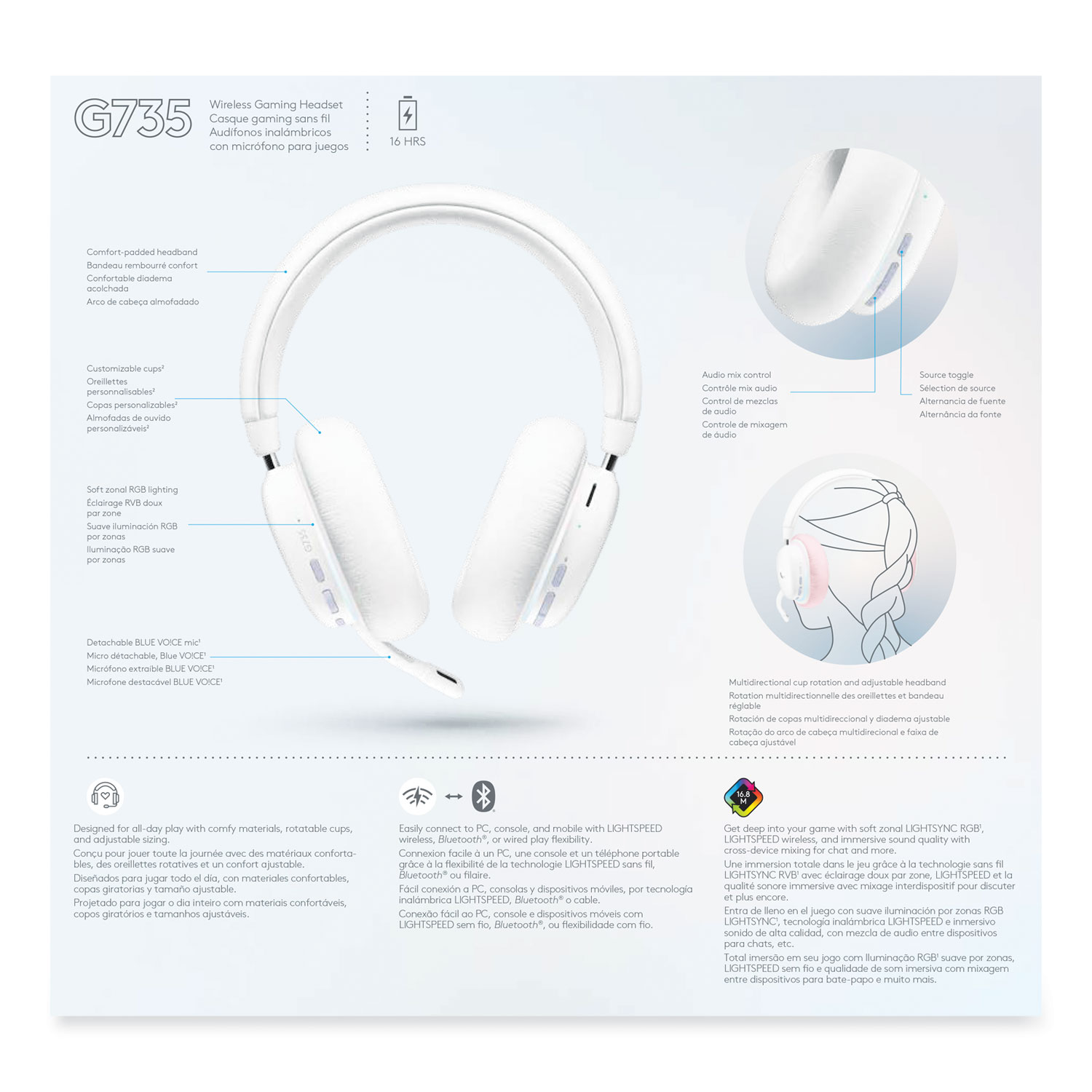 Logitech G G735 Wireless Gaming Headset, Customisable LIGHTSYNC RGB  Lighting, LIGHTSPEED, Bluetooth, 3.5 MM Aux Compatible with PC, Mobile  Devices, Detachable Microphone - White Mist : : Computers &  Accessories