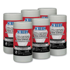 ITW Dymon No Rinse Food Surface Disinfectant Wipes, 1-Ply, 7 x 8, Unscented, White, 80/Canister, 6/Carton