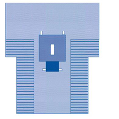 Medline Laparotomy Pack VI with 2 Poly Gowns