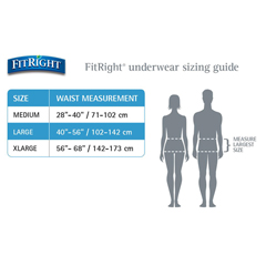 MEDFIT23505AZ - Medline - FitRight Ultra Protective Underwear, Large, 20 EA/BG