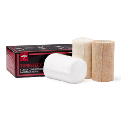 Medline Threeflex 3-Layer Compression System