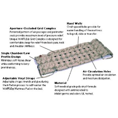 MON314850EA - Dermacare - Mattress Waffle® M.A.D