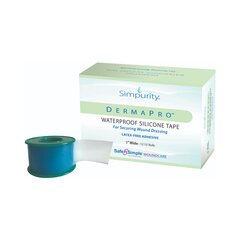 DermaPro