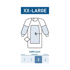 McKesson Fabric Reinforced Surgical Gown with Towel 2X-Large Unisex AAMI Level 3 Sterile Blue, 1/PK