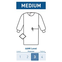 McKesson Non-Reinforced Surgical Gown with Towel Medium Unisex AAMI Level 3 Sterile Blue, 1/PK