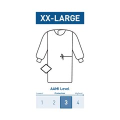 McKesson Non-Reinforced Surgical Gown with Towel 2X-Large Unisex AAMI Level 3 Sterile Blue, 26PK/CS