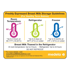 Safe Storage of Breastmilk Magnet set of 50