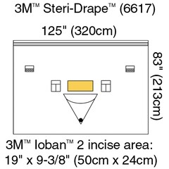 3M Orthopedic Drape 3M™ Steri-Drape™ Isolation Drape with Incise and Pouch 125 W X 83 L Inch Sterile, 20/CS