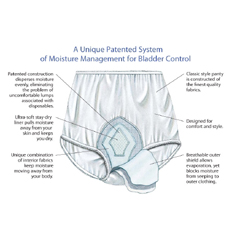 MON841684EA - Salk - HealthDri® Pull On Protective Underwear, White, Size 14