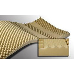Span America Convoluted Pad Pressure Redistribution Type 72 L X 34 W Inch For Bed Mattresses, 4 EA/CS