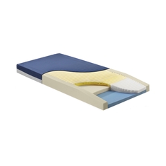 Span America Bed Mattress Geo-Mattress&reg; Max Therapeutic Mattress 35 X 80 X 6 Inch