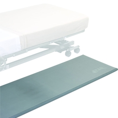 Span America Fall Protection Mat Risk Manager&reg; 24 X 70 X 1 Inch Elastomeric Gel