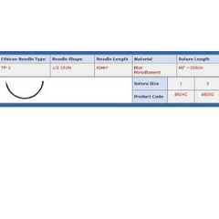 J & J Healthcare Systems Nonabsorbable Suture with Needle Prolene™ Polypropylene TP-1 1/2 Circle Taper Point Needle Size 2 Monofilament, 12/BX