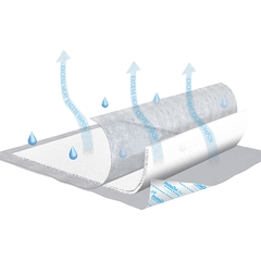 Essity Disposable Underpad TENA&reg; InstaDri Air™ 30 X 36 Inch Polymer Moderate Absorbency