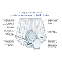 MON879847EA - Salk - HealthDri® Protective Underwear (PMC012), Large