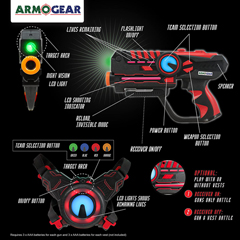 JEGTNN200001 - Armogear - Infrared Laser Tag Guns and Vests