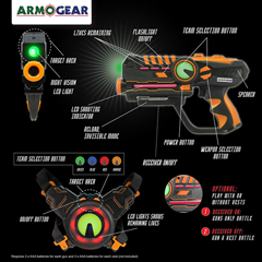 JEGTNN200002 - Armogear - Infrared Laser Tag Guns and Vests