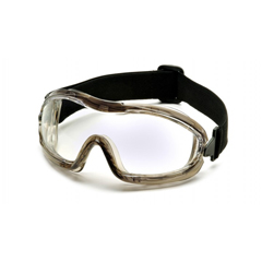 Pyramex Safety Products