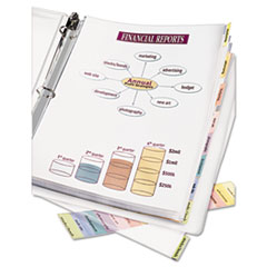 AVE74161 - Avery® Protect 'n Tab™ Tabbed Sheet Protectors