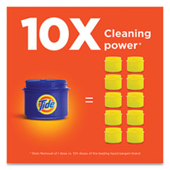 PGC40213 - Tide® Liquid Laundry Detergent