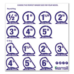 SAM16987 - Samsill® Earth's Choice™ Plant-Based D-Ring View Binder
