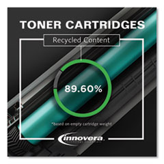 IVRC531A - Innovera® C533A, C532A, C531A, C530A Toner