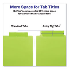 AVE11907 - Avery® Insertable Big Tab™ Plastic Pocket Dividers