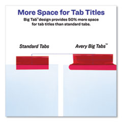 AVE11123 - Avery® Insertable Big Tab™ Dividers
