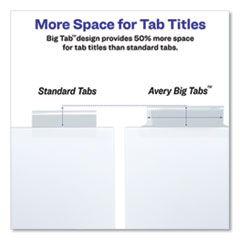 AVE11124 - Avery® Insertable Big Tab™ Dividers